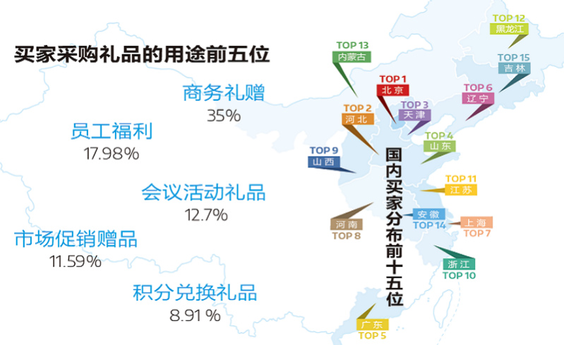 第45/46屆·北京國際禮品、贈品及家庭用品展覽會